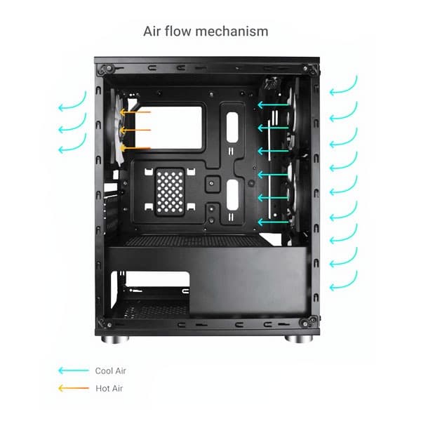 Zebronics Zeb-Zeal Gaming Cabinet - 2