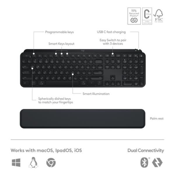 Logitech MX Keys S Combo Wireless Keyboard and Mouse with Wrist rest - 2