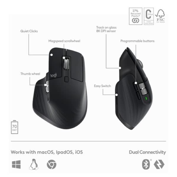 Logitech MX Keys S Combo Wireless Keyboard and Mouse with Wrist rest - 3