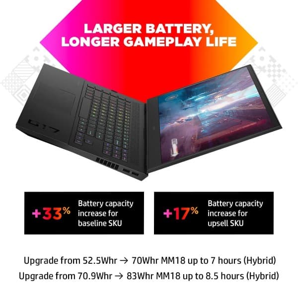 HP Omen 12th Gen Intel Core i9-12900HX 17.3 inch(43.9cm) QHD Gaming Laptop(32GB RAM/2TB SSD/RTX 3080Ti 16GB Graphics/165Hz/3ms Response Time/Win 11/MSO 2021/Backlit KB/B&O/Alexa/Xbox Pass)17-ck1023TX - 5