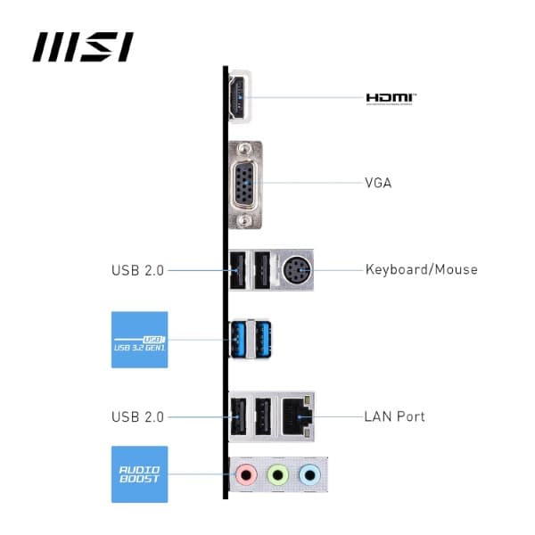 MSI Pro H610M-E mATX Intel LGA 1700 Motherboard Supports Intel 12th , 13th & 14th Gen Processors - 2