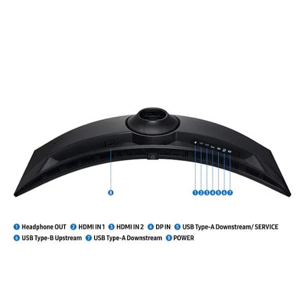 SAMSUNG Odyssey LS49FG910EWXXL 49 Inch 2K QHD 144Hz VA Panel 99% SRGB 1MS VA Gaming Monitor - 3