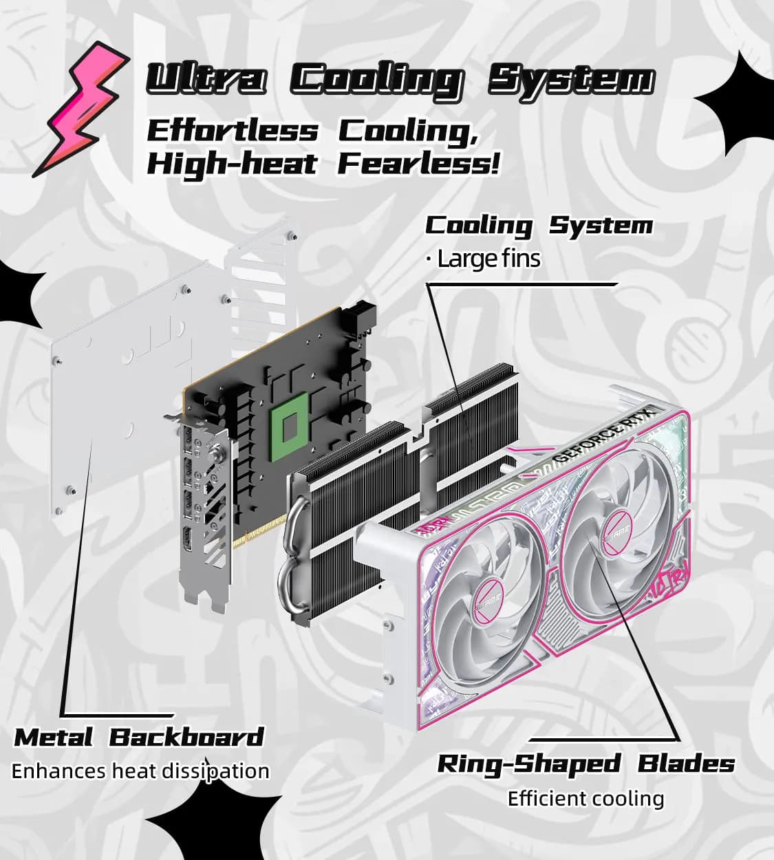 Colorful iGame GeForce RTX 5060 Ultra W DUO OC 8GB-V - 14