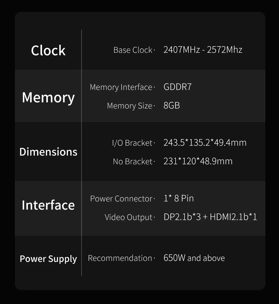Colorful RTX 5060 Ti NB Duo 8GB-V GDDR7 Graphics Card - 7