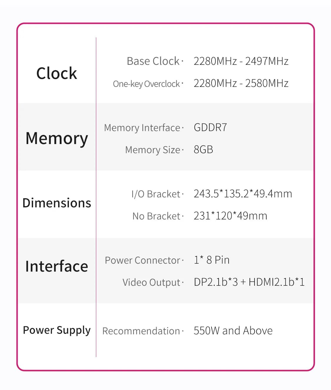 Colorful iGame GeForce RTX 5060 Ultra W DUO OC 8GB-V - 6