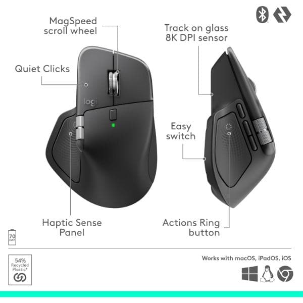 Logitech MX Master 4 Wireless Professional Mouse Graphite - 3
