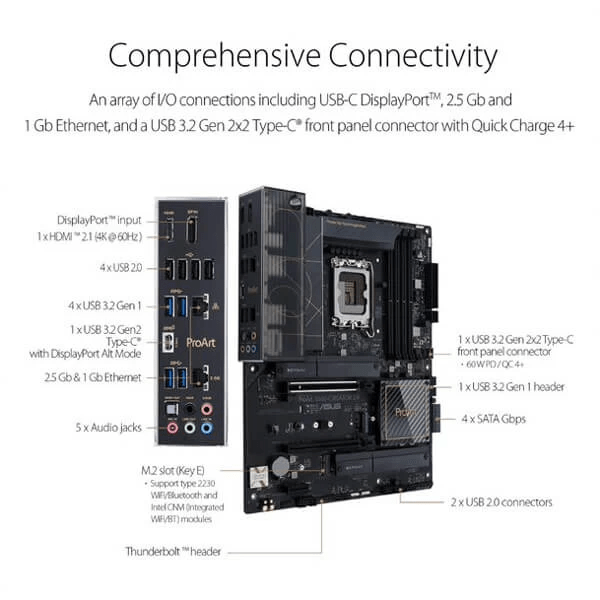 Buy Asus ProArt B660 Creator D4 Intel Motherboard Supports Intel