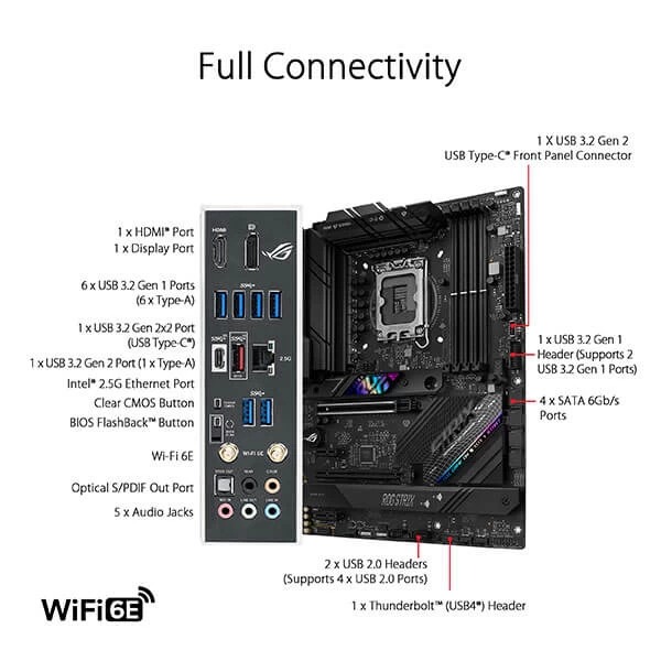 Buy Asus ROG Strix B760-F Gaming WIFI Intel Motherboard Supports