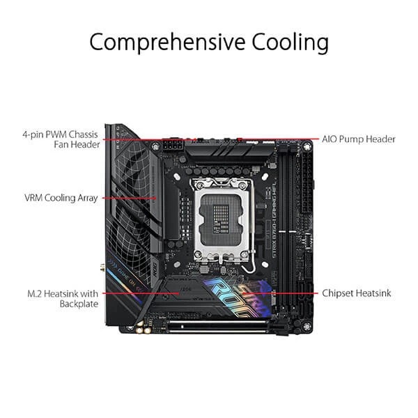 Buy Asus ROG Strix B760-I Gaming WIFI Intel Motherboard Supports