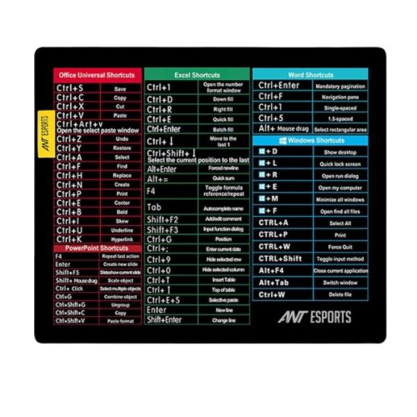 Ant Esports Lapi MousePad 260X210X3mm Anti-fray Stitching