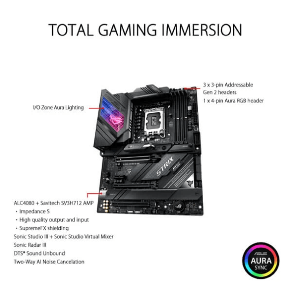 Asus ROG Strix Z690 E Gaming WIFI Motherboard 4