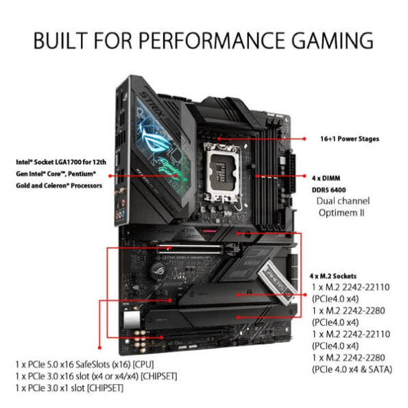 Asus ROG Strix Z690 F Gaming WIFI Motherboard 2