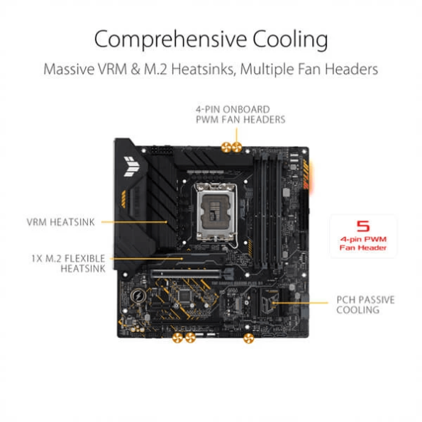 Asus TUF Gaming B660M PLUS D4 Motherboard 4