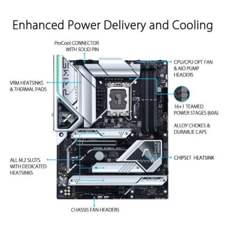 Asus PRIME Z790 A WIFI Motherboard 2
