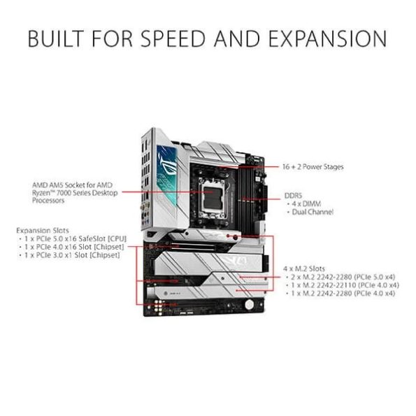 Asus ROG Strix X670E A Gaming WiFi Motherboard 2