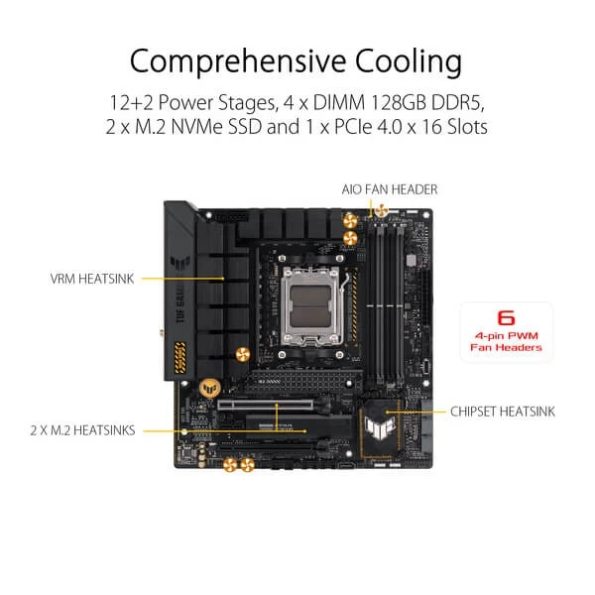 Asus TUF Gaming B650M Plus WIFI Motherboard 3