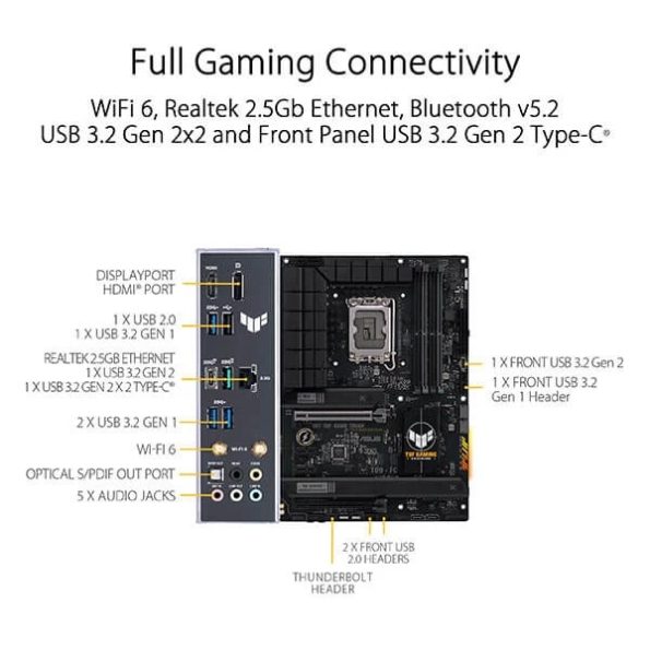 Asus TUF Gaming B760 Plus WIFI D4 Motherboard 4