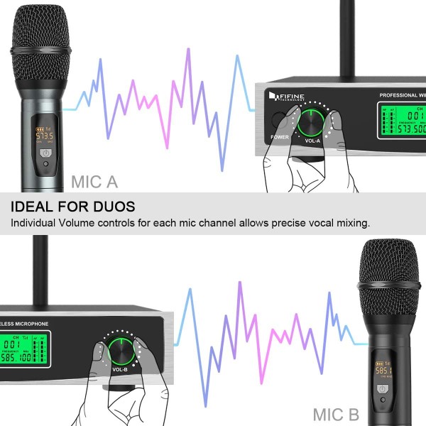 FIFINE K040 Dual Wireless Handheld Microphones System with
